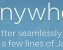 @Anywhere