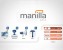 manilla