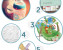 5 Baby Registry Must-Haves