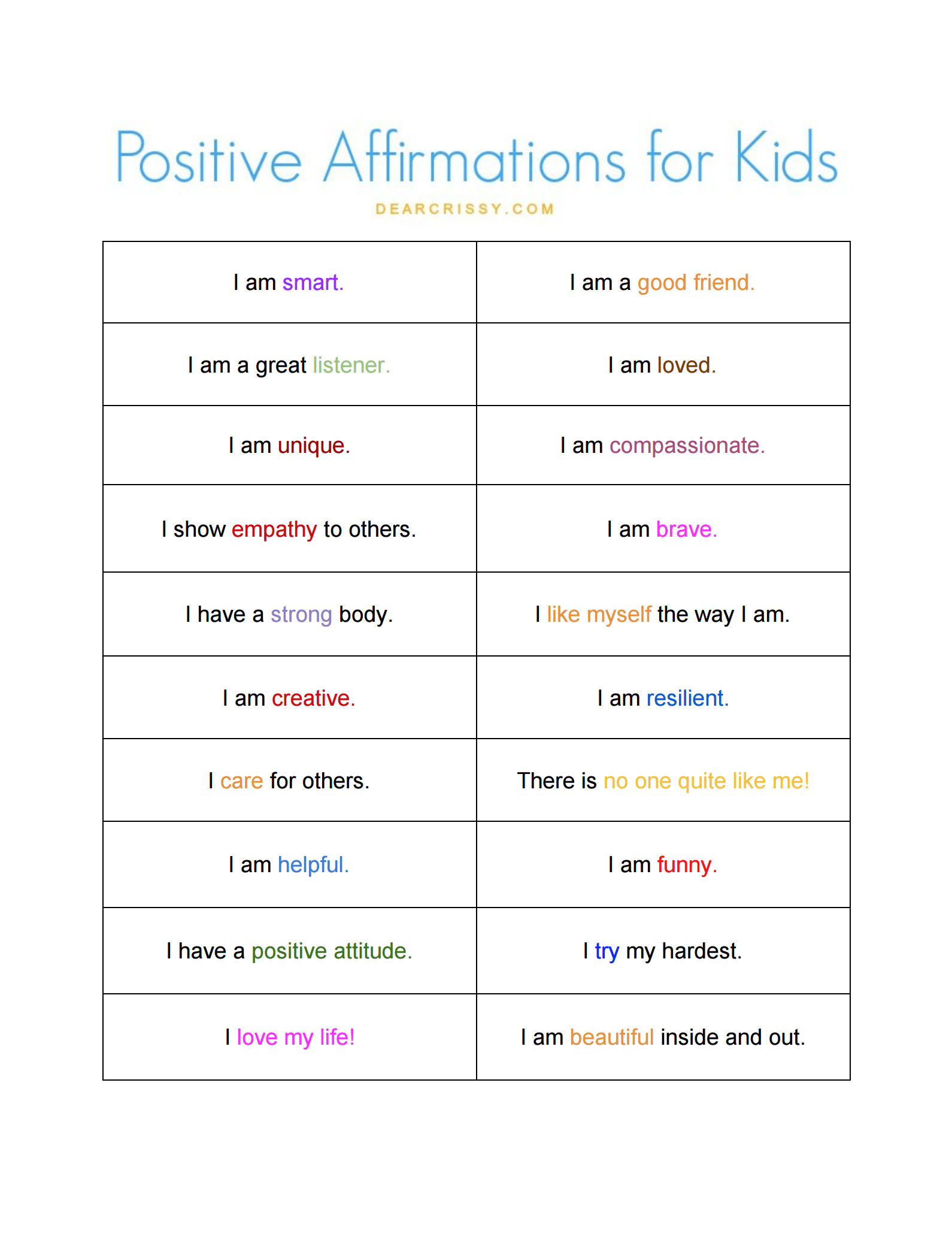 Positive Affirmations for Kids Free Printable