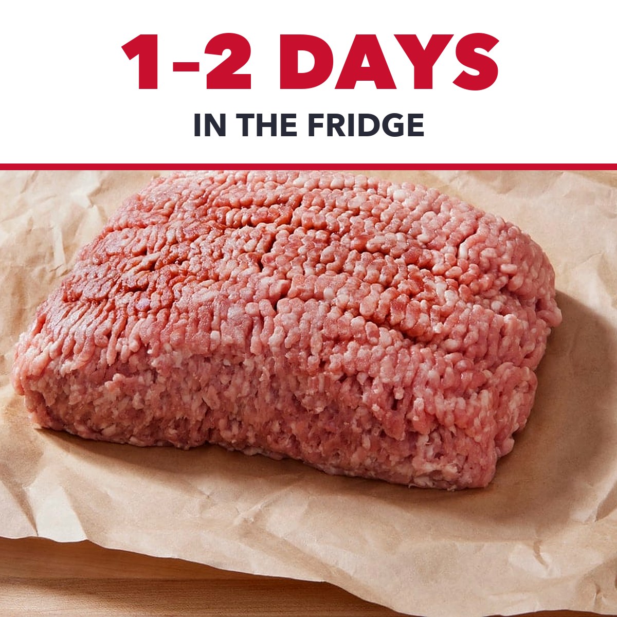 raw ground pork lasts 1-2 days in the fridge