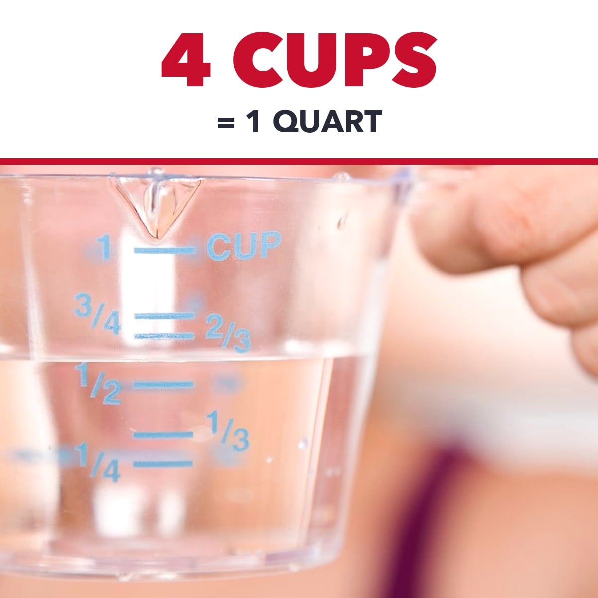 4 cups equals 1 quart